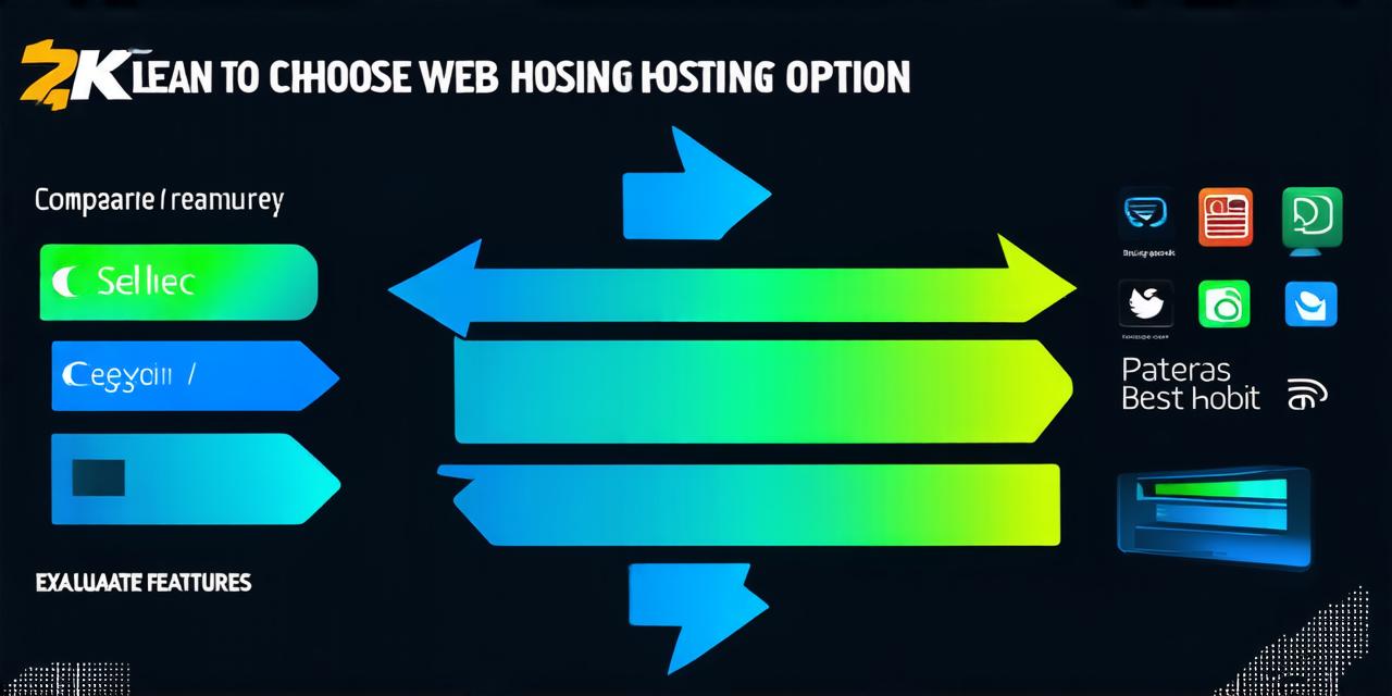 how to select a web hosting company