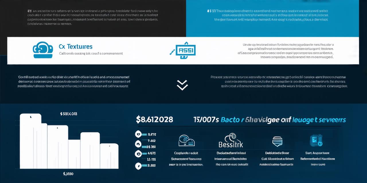 what should web hosting cost